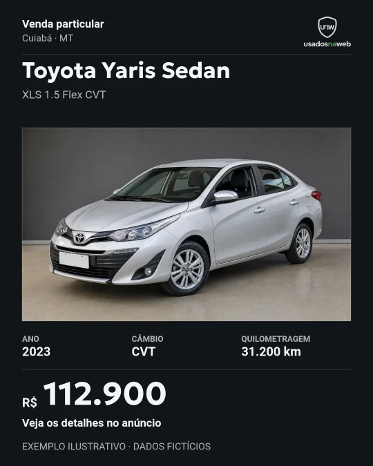 Kit particular no modelo Editorial, com Toyota Yaris e dados demonstrativos